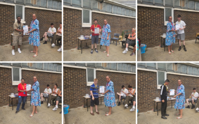 Higher Needs Supported Internship Success