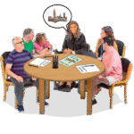 A group of disabled people sitting around a table with paperwork and one thought bubble showing the Houses of Parliment to represent the consultation process.