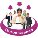 A disabled person siting in the middle of 4 other people with arrows pointing at the disabled person and text reading "person centred."