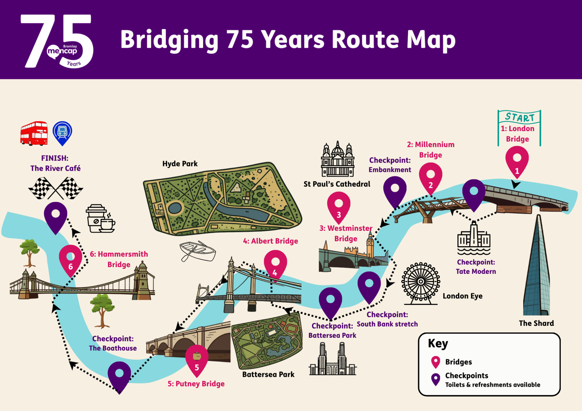 Illustrative Bridging 75 Years Map (A4 (Landscape))